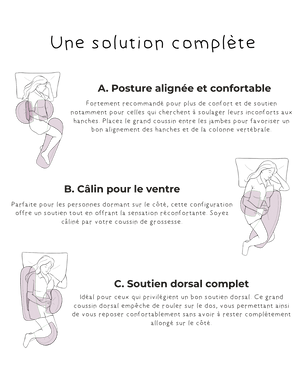 Le Kit Coussins de Grossesse V2